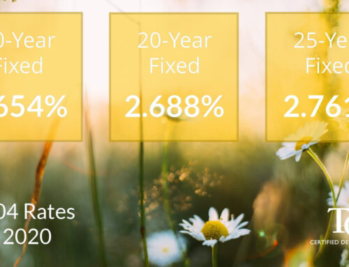 SBA 504 UPDATE – May Rate and Relief Updates