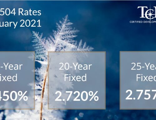 SBA 504 Rate and Cares Payment UPDATE – February Rates