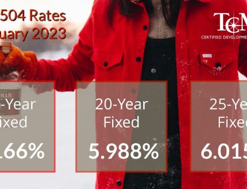 SBA 504 Rates