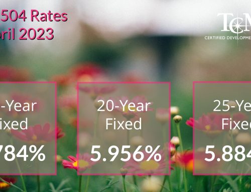 SBA 504 Rates