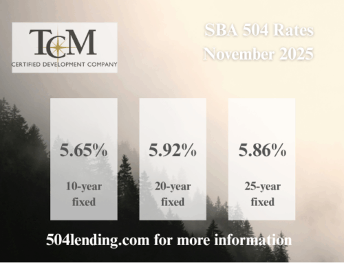 November SBA 504 Rates