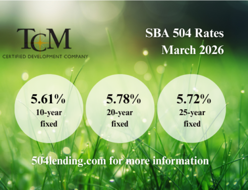 March SBA 504 Rates